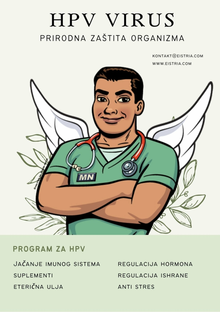 Protokol virusa HPV