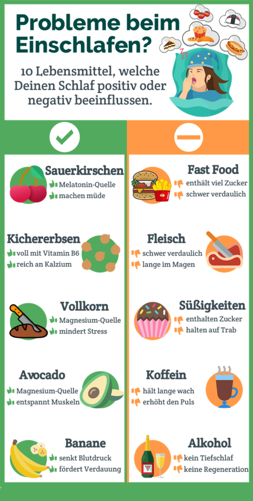 Schlaffördernde-Lebensmittel-Infografik